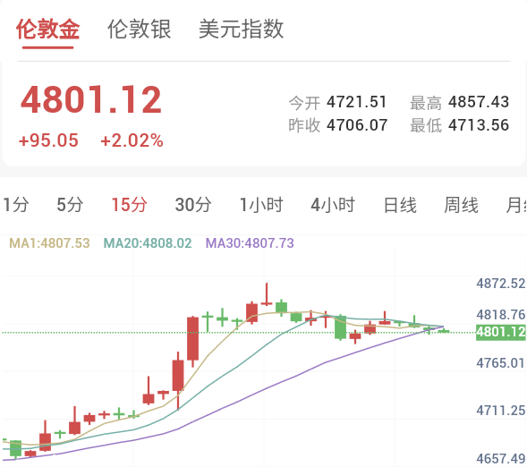 2026年3月非农数据深度解析报告
