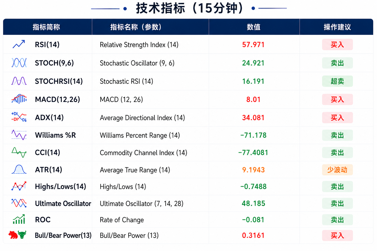 特朗普暗示美军或会介入红海?金价区间震荡