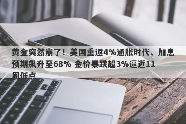 黄金突然崩了！美国重返4%通胀时代、加息预期飙升至68% 金价暴跌超3%逼近11周低点
