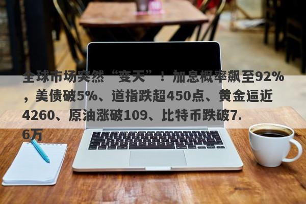 全球市场突然“变天”！加息概率飙至92%，美债破5%、道指跌超450点、黄金逼近4260、原油涨破109、比特币跌破7.6万